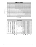 Preview for 40 page of ORTAL Space Creator 120 Installation And Operation Manual