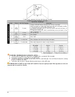 Preview for 44 page of ORTAL Space Creator 120 Installation And Operation Manual