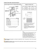 Preview for 45 page of ORTAL Space Creator 120 Installation And Operation Manual