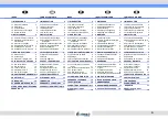 Preview for 5 page of Orvea Italwinch ORCHID Installation And User Manual