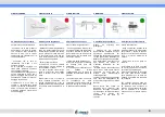 Preview for 8 page of Orvea Italwinch ORCHID Installation And User Manual