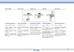 Preview for 10 page of Orvea Italwinch ORCHID Installation And User Manual