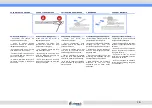 Preview for 15 page of Orvea Italwinch ORCHID Installation And User Manual