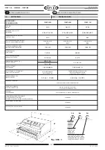 Preview for 12 page of Orved VM 14 Operating And Service Manual