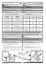 Preview for 28 page of Orved VM 14 Operating And Service Manual