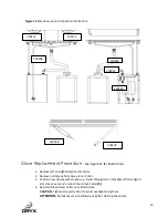 Preview for 19 page of Oryx SCA Waterjet User Manual