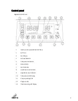 Preview for 9 page of Oryx sca3600 User Manual