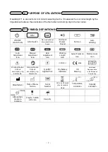 Preview for 8 page of Osada APIT 11 Instructions For Use Manual