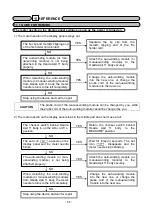 Preview for 29 page of Osada APIT 11 Instructions For Use Manual