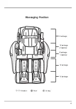 Preview for 7 page of Osaki OS-7200H Pinnacle User Manual