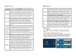 Preview for 22 page of Osaki OS-Escape 4D Operation Instructions Manual