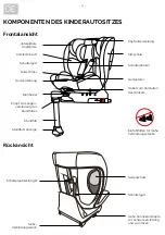 Preview for 4 page of osann 101-225-252 Manual