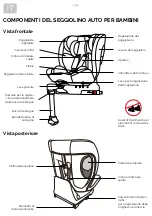 Preview for 34 page of osann 101-225-252 Manual