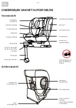 Preview for 44 page of osann 101-225-252 Manual