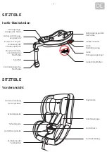 Preview for 5 page of osann 101-229-252 Manual