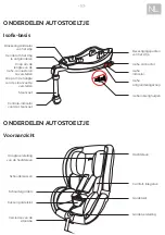 Preview for 53 page of osann 101-229-252 Manual