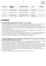 Preview for 17 page of osann Eno 360 Installation Instructions Manual