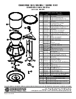 Preview for 8 page of Osborne Big Wheel RN1 Series Assembly & Operating Instructions