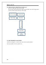 Preview for 18 page of OSCAR C-S 28 Technical Manual And User'S Instructions