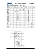 Preview for 9 page of OSEE LMW-170 SERIES User Manual