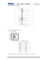 Preview for 11 page of OSEE LMW-170 SERIES User Manual