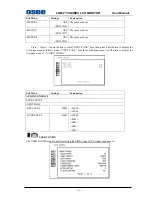 Preview for 25 page of OSEE LMW-170 SERIES User Manual