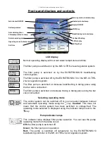 Preview for 6 page of OSF 310.000.0530 Installation And Operating Manual