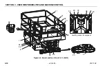 Preview for 43 page of Oshkosh Corporation JLG 3394RT Operation And Safety Manual