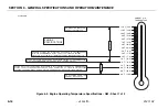 Preview for 81 page of Oshkosh Corporation JLG 3394RT Operation And Safety Manual