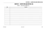 Preview for 96 page of Oshkosh Corporation JLG 3394RT Operation And Safety Manual