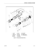 Preview for 129 page of Oshkosh Corporation JLG E400AJP Service And Maintenance Manual