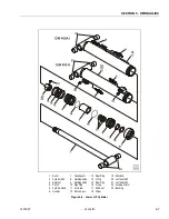 Preview for 161 page of Oshkosh Corporation JLG E400AJP Service And Maintenance Manual