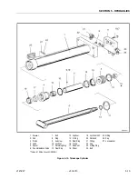 Preview for 167 page of Oshkosh Corporation JLG E400AJP Service And Maintenance Manual