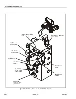 Preview for 180 page of Oshkosh Corporation JLG E400AJP Service And Maintenance Manual