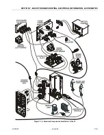 Preview for 245 page of Oshkosh Corporation JLG E400AJP Service And Maintenance Manual