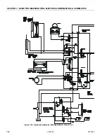 Preview for 252 page of Oshkosh Corporation JLG E400AJP Service And Maintenance Manual