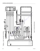 Preview for 106 page of Oshkosh JLG X17JP Service And Maintenance Manual