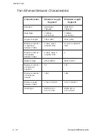 Preview for 18 page of Ositech Communications 614006-001 User'S Manual And Reference