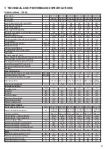 Preview for 19 page of OSO HOTWATER Super Xpress SX iQ Series Installation Manual