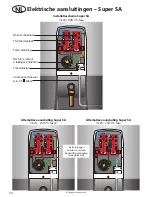 Preview for 34 page of OSO S 120 Installation And User Manual