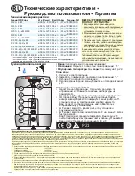 Preview for 36 page of OSO S 120 Installation And User Manual