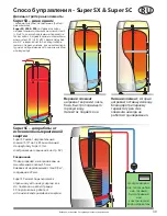 Preview for 39 page of OSO S 120 Installation And User Manual