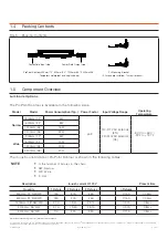 Preview for 8 page of Osram Traxon e:cue ProPoint Kontour Narrow RGB Installation Manual