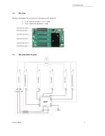 Preview for 7 page of OSS 4UP 10-SLOT GEN4 Installation Manual