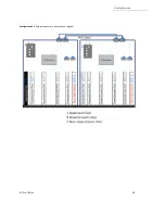 Preview for 14 page of OSS 4UP 10-SLOT GEN4 Installation Manual