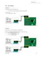 Preview for 15 page of OSS 4UP 10-SLOT GEN4 Installation Manual