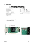 Preview for 22 page of OSS 4UP 10-SLOT GEN4 Installation Manual