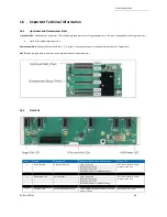 Preview for 49 page of OSS 4UP 10-SLOT GEN4 Installation Manual