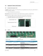 Preview for 50 page of OSS 4UP 16-SLOT GEN4 Installation Manual