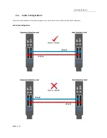 Preview for 22 page of OSS EB3450 User Manual